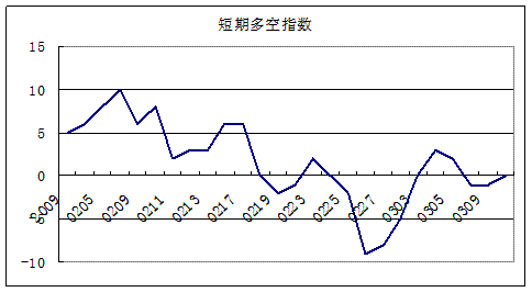 公司的基金是骗人的吗? 我妈这次在香港旅游时